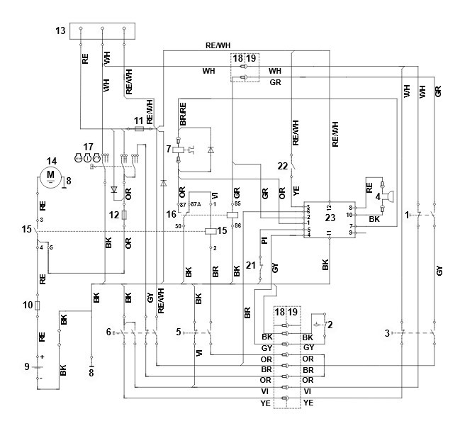 RT 4082.1 -O - schemat instalacji elektrycznej