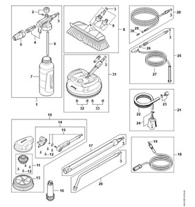 RE 80.0 X - Wyposażenie RE 80 - 170 PLUS