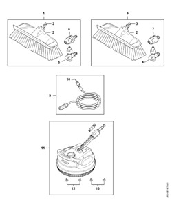RE 130 PLUS - Wyposażenie RE 80 - 170 PLUS