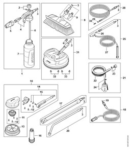 RE 100.0 PLUS CONTROL - Wyposażenie RE 80 - 170 PLUS