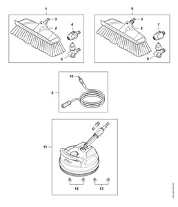 RE 120 PLUS -Wyposażenie RE 80 - 170 PLUS1