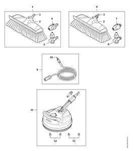 RE 90 4951 -Wyposażenie RE 80 - 170 PLUS 2