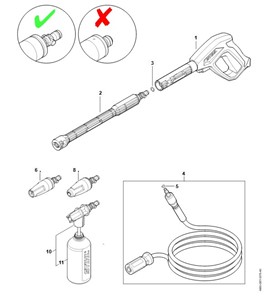 RE 110 - Pistolet, lanca natryskowa