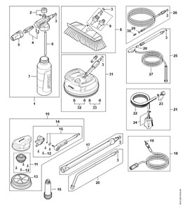 RE 120 PLUS -Wyposażenie RE 80 - 170 PLUS