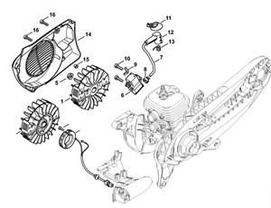 TS 420 -  Układ zapłonowy