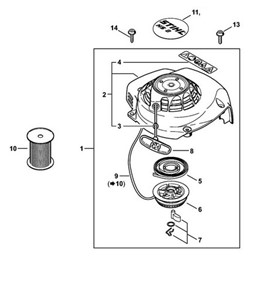 HS 82 R - Urządzenie rozruchowe