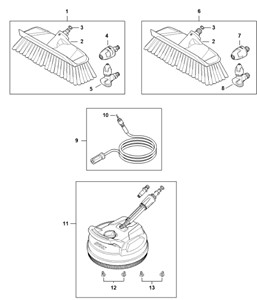 RE 80 - Wyposażenie RE 80 - 170 PLUS