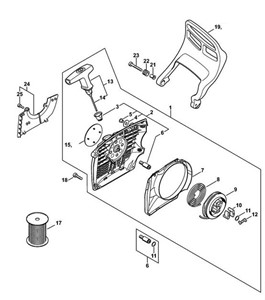 MS 362 - Urządzenie rozruchowe, Osłona dłoni