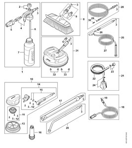 RE 90.0 - Wyposażenie RE 80 - 170 PLUS
