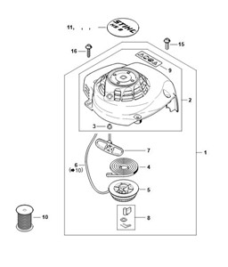 HS 81 R -Urządzenie rozruchowe