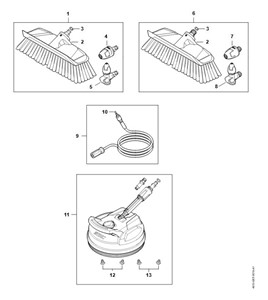 RE 80.0 X - Wyposażenie RE 80 - 170 PLUS2