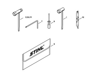 MS 362 - Narzędzia, wyposażenie specjalne