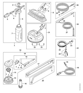 RE 110 PLUS -Wyposażenie RE 80 - 170 PLUS