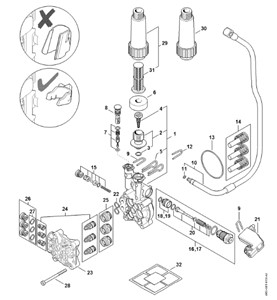 RE 130 PLUS - Pompa, blok zaworowy