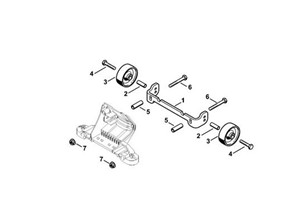 TS 420 -  Zestaw towarzyszący - kół
