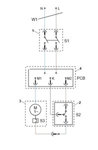 RE 100.0 PLUS CONTROL -schemat instalacji elektrycznej