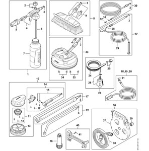 RE 150 - Wyposażenie RE 145.0 - 170 PLUS