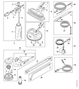 RE 110 - Wyposażenie RE 80 - 170 PLUS