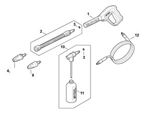 RE 90.0 - Pistolet, lanca natryskowa