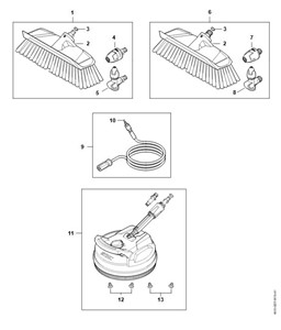 RE 120 -Wyposażenie RE 80 - 170 PLUS1