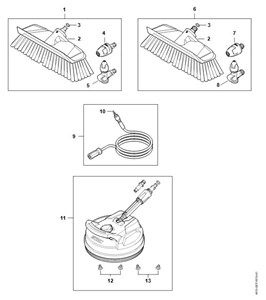 RE 100.0 PLUS CONTROL -Wyposażenie RE 80 - 170 PLUS 2