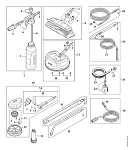 RE 120 -Wyposażenie RE 80 - 170 PLUS