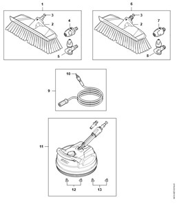 RE 90.0 - Wyposażenie RE 80 - 170 PLUS2