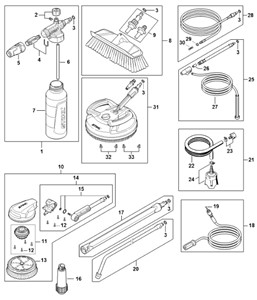 RE 80 - Wyposażenie RE 80 - 170 PLUS