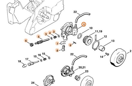 Pompa olejowa o regulowanej wydajności  1121 640 3203