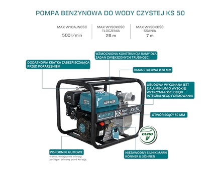 Pompa do wody czystej KS 50 Könner & Söhnen