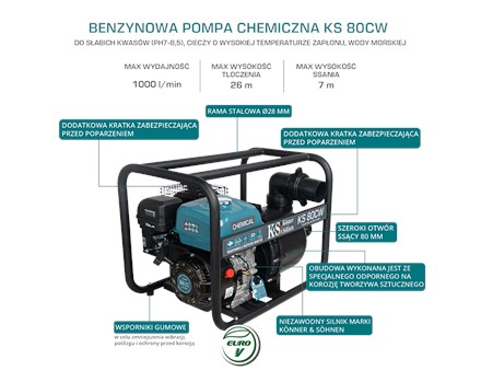 Pompa do płynów agresywnych KS 80CW