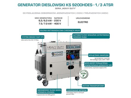 Agregat prądu diesel KS 9200HDES-1/3 ATSR (EURO V)