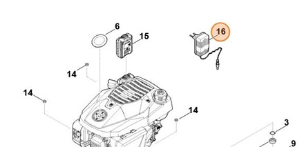 Ładowarka RM 545.1 Loncin 0000 430 2502