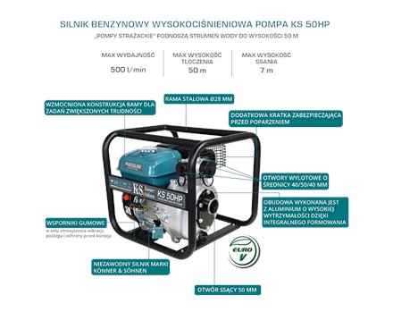 Pompa wysokociśnieniowa KS 50HP