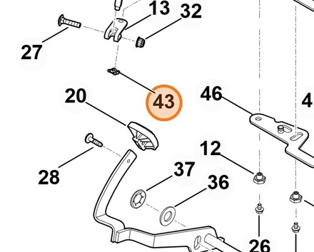 Podkładka zabezpieczająca SL-8 9460 620 8020