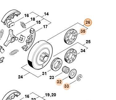Zestaw koła napędu łańcucha pierścieniowego 0.325" 9Z  1140 007 2502
