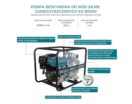 Motopompa do wody silnie zanieczyszczonej KS 80MW