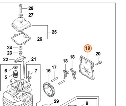 Pokrywka 4283 038 1300