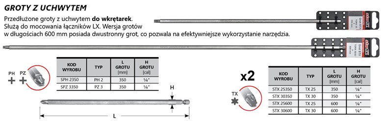 Bit wkręt Grot Basic PZ 3 x 350