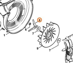 Nóż rozdrabniający 4229 768 0300