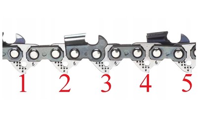 Łańcuch tnący Parkside PAGHS 20 Li B2 28 ogniw półdłuto.