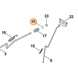 Podkładka 10,5 9291 020 0200