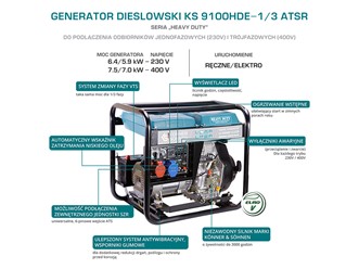 Agregat prądu diesel KS 9100HDE-1/3 ATSR  (EURO V)